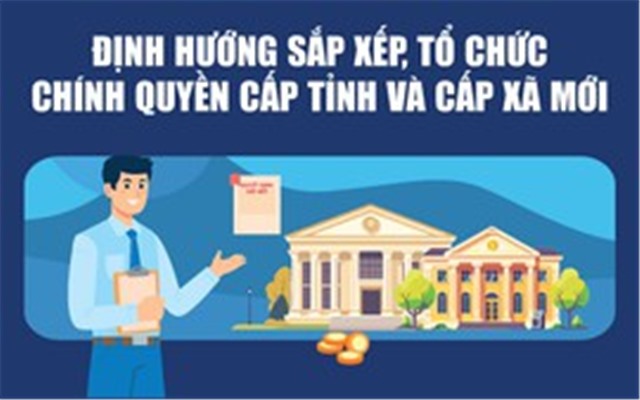 Infographics: Định hướng sắp xếp, tổ chức chính quyền cấp tỉnh và cấp xã mới