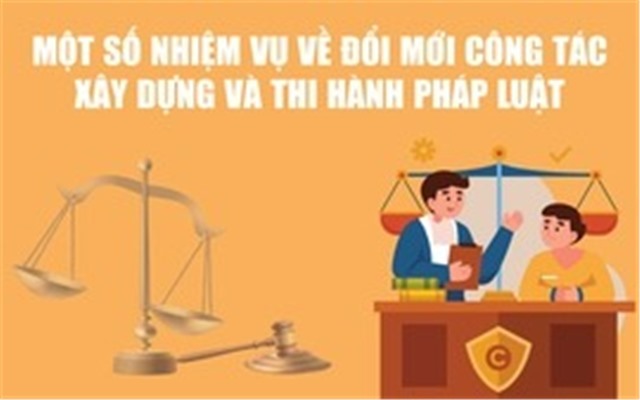 Infographics: Một số nhiệm vụ về đổi mới công tác xây dựng và thi hành pháp luật