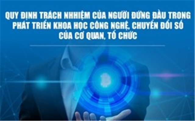 Infographics: Quy định trách nhiệm của người đứng đầu trong phát triển KHCN, chuyển đổi số của cơ quan, tổ chức