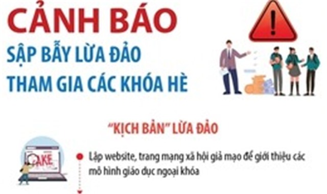 Cảnh báo sập bẫy lừa đảo tham gia các khóa hè