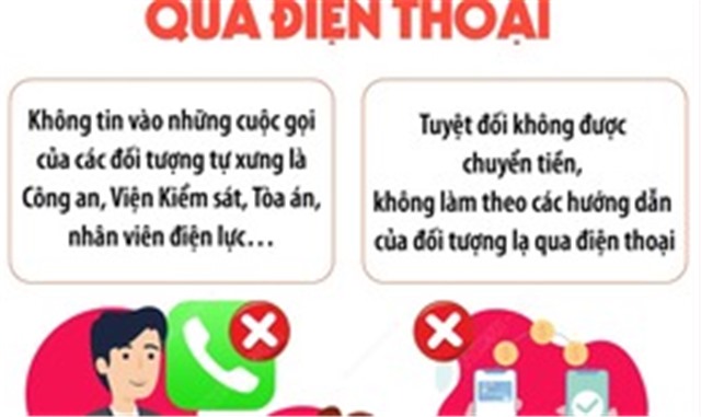 Phòng tránh lừa đảo qua điện thoại