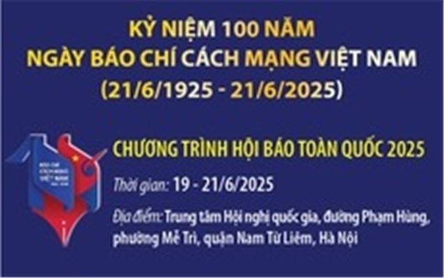 Hôm nay khai mạc Hội báo toàn quốc năm 2025