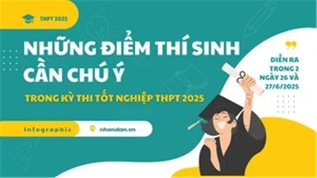 [Infographic] Những điều thí sinh cần lưu ý trong Kỳ thi tốt nghiệp THPT 2025