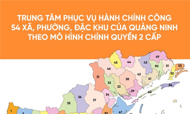 Trung tâm Phục vụ hành chính công 54 đơn vị hành chính mới của Quảng Ninh
