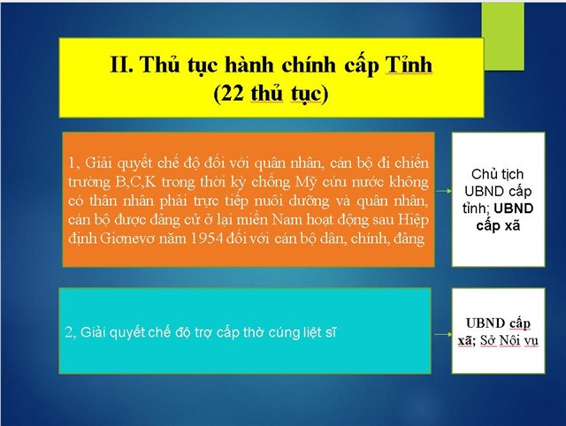 Phường Uông Bí tham gia tập huấn triển khai nhiệm vụ công tác nội vụ sau sắp xếp đơn vị hành chính cấp xã