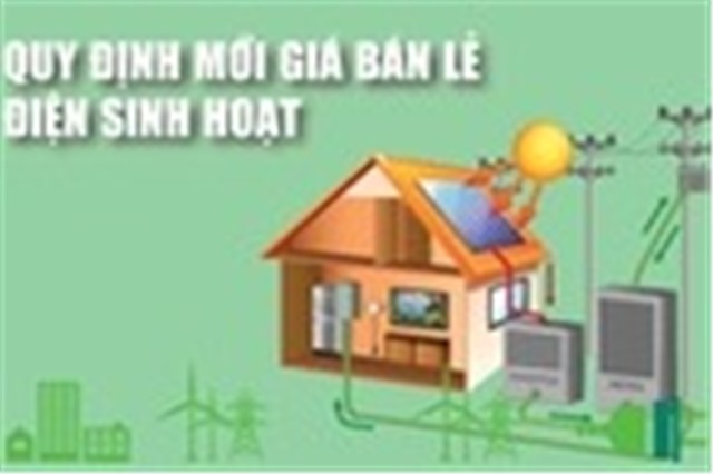 Infographics: Quy định mới giá bán lẻ điện sinh hoạt