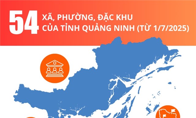 Thông tin về 54 xã, phường, đặc khu của tỉnh Quảng Ninh từ ngày 1/7/2025