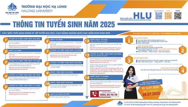 Trường Đại học Hạ Long: Thông tin tuyển sinh năm 2025