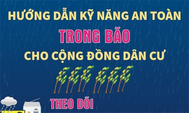 Hướng dẫn kỹ năng an toàn trước và trong bão cho cộng đồng dân cư