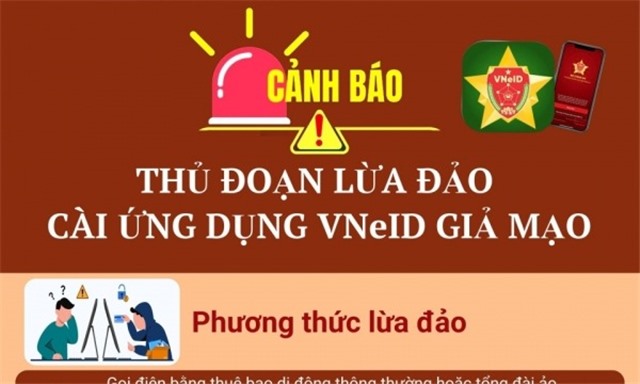 Cảnh báo thủ đoạn lừa đảo cài ứng dụng VNeID giả mạo