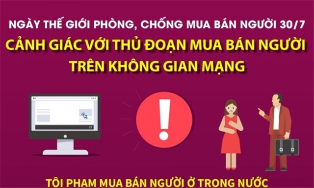 Cảnh giác với thủ đoạn mua bán người trên không gian mạng