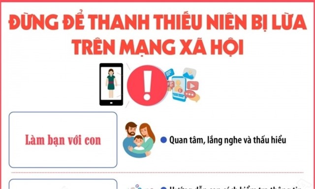 Đồng hành cùng con để tránh cạm bẫy lừa đảo mạng xã hội