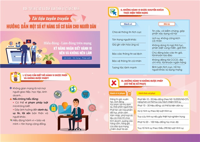 HƯỚNG DẪN MỘT SỐ KỸ NĂNG SỐ CƠ BẢN CHO NGƯỜI DÂN