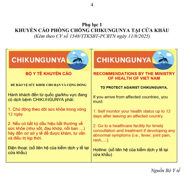 V/v khẩn trương triển khai các biện pháp phòng, chống bệnh Chikungunya