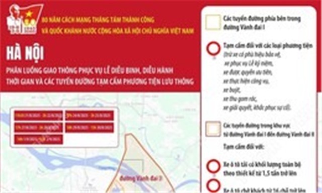 Phân luồng giao thông dịp A80: Thời gian và tuyến đường tạm cấm lưu thông