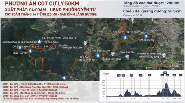 Ultra Trail Yên Tử 2025: Hành trình chinh phục núi thiêng