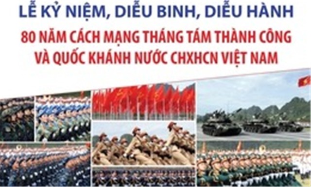Một số mốc thời gian chính từ nay đến Lễ kỷ niệm 80 năm Cách mạng tháng Tám thành công và Quốc khánh 2/9