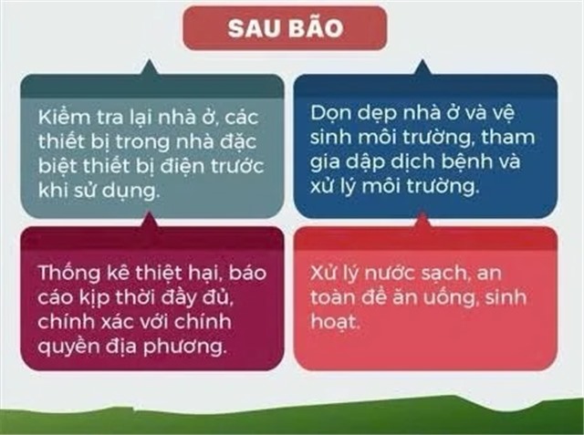 Kỹ năng phòng chống, ứng phó trước, trong và sau bão