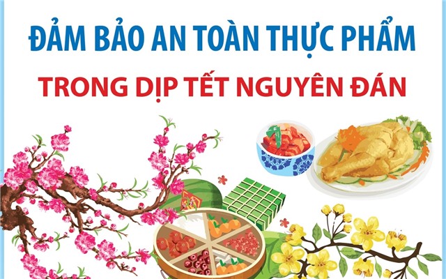 Phường Uông Bí triển khai công tác đảm bảo an toàn thực phẩm dịp Tết Nguyên đán Bính Ngọ và mùa Lễ hội Xuân năm 2026