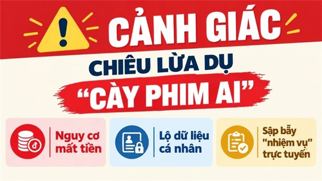 Cảnh báo bẫy lừa đảo khi 'cày phim' AI trên mạng xã hội