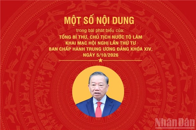 [Infographic] Một số nội dung trong phát biểu của Tổng Bí thư, Chủ tịch nước Tô Lâm khai mạc Hội nghị lần thứ tư Ban Chấp hành Trung ương Đảng khóa XIV