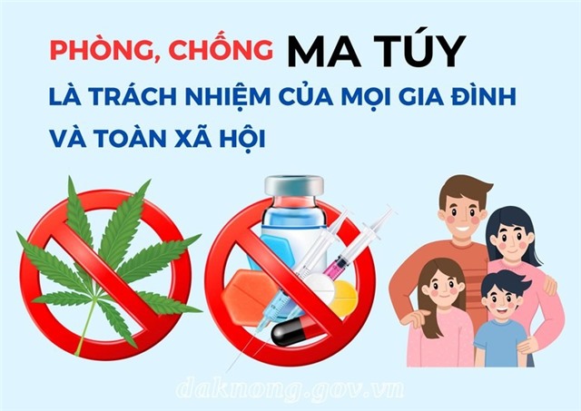 Triển khai đồng bộ, hiệu quả Chương trình mục tiêu quốc gia phòng, chống ma túy đến năm 2030