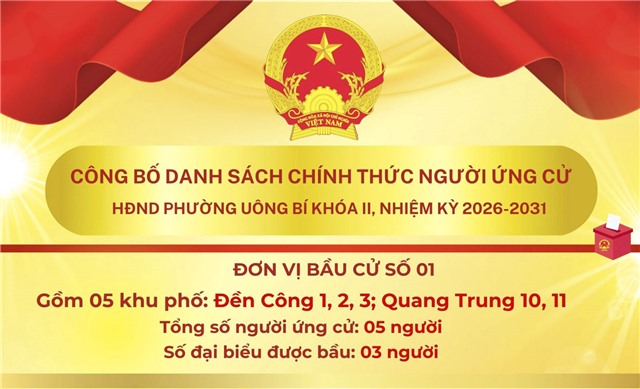DANH SÁCH CHÍNH THỨC NHỮNG NGƯỜI ỨNG CỬ ĐẠI BIỂU HỘI ĐỒNG NHÂN DÂN PHƯỜNG UÔNG BÍ KHÓA II  NHIỆM KỲ 2026 - 2031