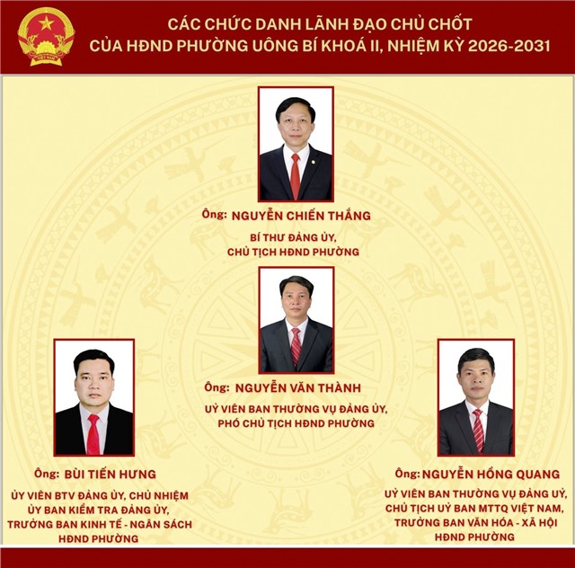 CÁC CHỨC DANH LÃNH ĐẠO CHỦ CHỐT CỦA HĐND VÀ UBND PHƯỜNG, NHIỆM KỲ 2026-2031