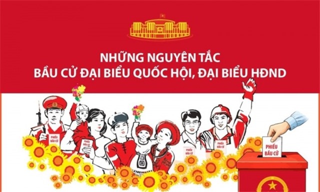 Những nguyên tắc bầu cử đại biểu Quốc hội, đại biểu Hội đồng nhân dân