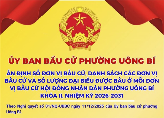 ỦY BAN BẦU CỬ PHƯỜNG UÔNG BÍ: ẤN ĐỊNH SỐ ĐƠN VỊ BẦU CỬ, DANH SÁCH CÁC ĐƠN VỊ BẦU CỬ VÀ SỐ LƯỢNG ĐẠI BIỂU ĐƯỢC BẦU Ở MỖI ĐƠN VỊ BẦU CỬ HĐND PHƯỜNG UÔNG BÍ KHÓA II, NHIỆM KỲ 2026-2031
