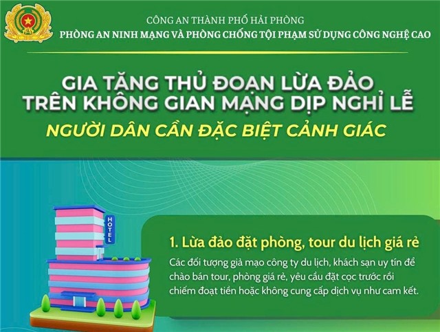 Công an Hải Phòng cảnh báo các thủ đoạn lừa đảo phổ biến dịp nghỉ lễ 30/4 - 1/5