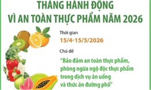 Tháng hành động vì an toàn thực phẩm năm 2026