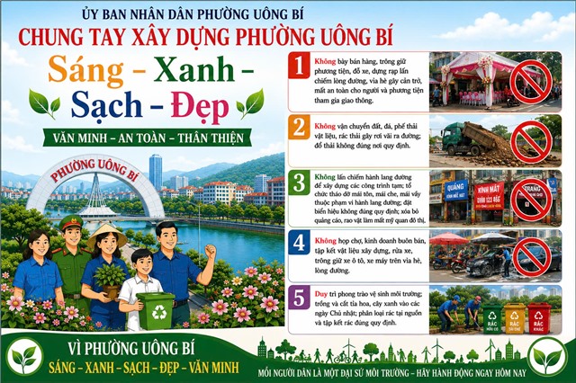 CHUNG TAY XÂY DỰNG PHƯỜNG UÔNG BÍ SÁNG - XANH - SẠCH - ĐẸP