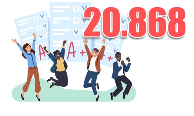 20.868 - là số thí sinh đăng ký dự thi tốt nghiệp THPT năm 2026 tại Quảng Ninh