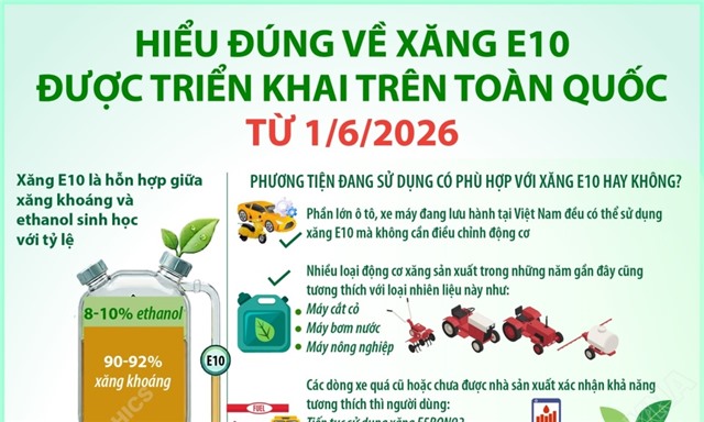 Xăng sinh học E10 và những điều người dân cần biết trước khi sử dụng