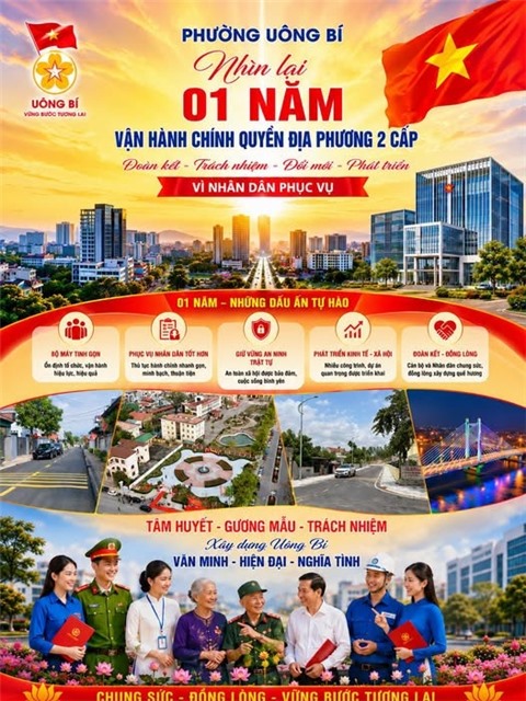01 NĂM VẬN HÀNH CHÍNH QUYỀN ĐỊA PHƯƠNG 2 CẤP – NHÌN LẠI ĐỂ VỮNG BƯỚC ĐI LÊN