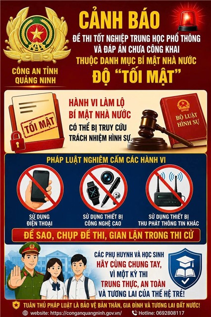 CẢNH BÁO ĐỀ THI TỐT NGHIỆP TRUNG HỌC PHỔ THÔNG VÀ ĐÁP ÁN CHƯA CÔNG KHAI THUỘC DANH MỤC BÍ MẬT NHÀ NƯỚC ĐỘ "TỐI MẬT"; PHÒNG CHỐNG GIAN LẬN THI CỬ