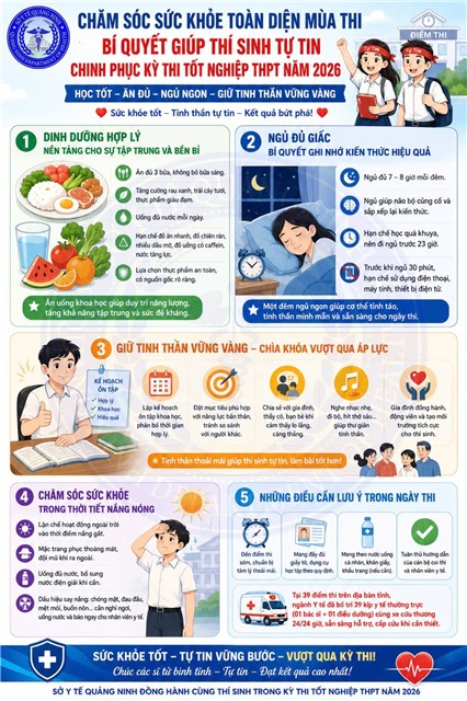 CHĂM SÓC SỨC KHỎE TOÀN DIỆN MÙA THI - BÍ QUYẾT GIÚP THÍ SINH TỰ TIN CHINH PHỤC KỲ THI TỐT NGHIỆP THPT NĂM 2026
