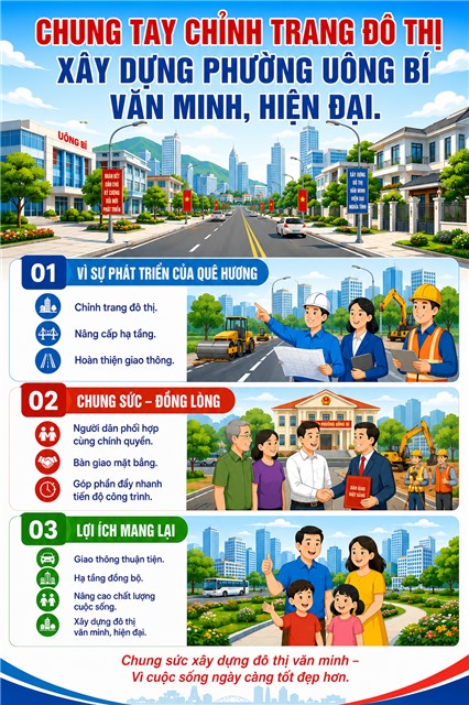 Chung tay chỉnh trang đô thị xây dựng phường Uông Bí văn minh hiện đại