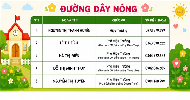 Trường MN Uông Bí