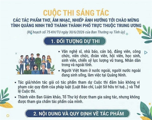PHÁT ĐỘNG CUỘC THI SÁNG TÁC THƠ, ÂM NHẠC, NHIẾP ẢNH HƯỚNG TỚI CHÀO MỪNG TỈNH QUẢNG NINH TRỞ THÀNH THÀNH PHỐ TRỰC THUỘC TRUNG ƯƠNG