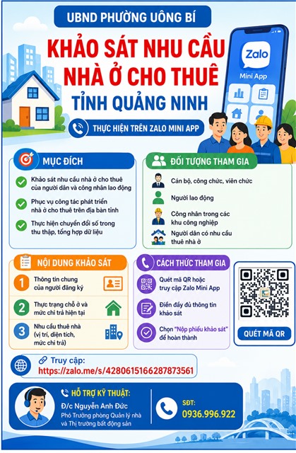 KHẢO SÁT NHU CẦU NHÀ Ở CHO THUÊ TỈNH QUẢNG NINH