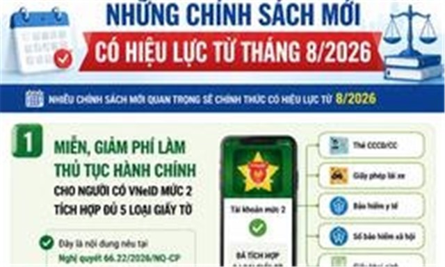 Những chính sách mới nào có hiệu lực từ tháng 8/2026?