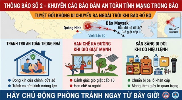 THÔNG BÁO SỐ 2: KHUYẾN CÁO BẢO ĐẢM AN TOÀN TÍNH MẠNG TRONG THỜI ĐIỂM BÃO ĐỔ BỘ