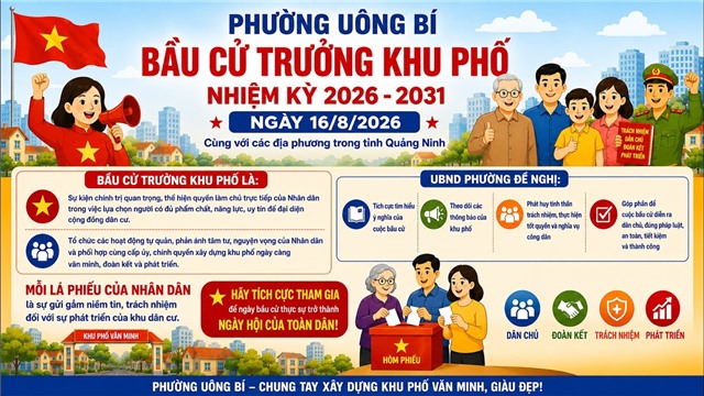 BẦU CỬ TRƯỞNG KHU PHỐ NHIỆM KỲ 2026 – 2031