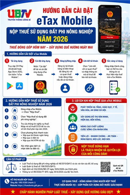 HƯỚNG DẪN CÀI ĐẶT eTAX MOBILE – NỘP THUẾ SỬ DỤNG ĐẤT PHI NÔNG NGHIỆP NĂM 2026