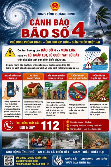 TIN CẢNH BÁO VỀ CƠN BÃO SỐ 4