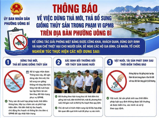 THÔNG BÁO: DỪNG THẢ MỚI, THẢ BỔ SUNG GIỐNG THỦY SẢN TRONG PHẠM VI GPMB CÁC DỰ ÁN TRÊN ĐỊA BÀN PHƯỜNG UÔNG BÍ