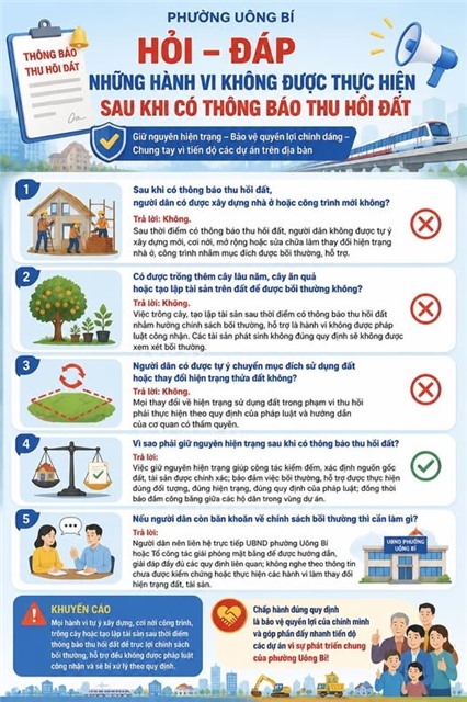 Hỏi - Đáp những hành vi không được thực hiện sau khi có thông báo thu hồi đất