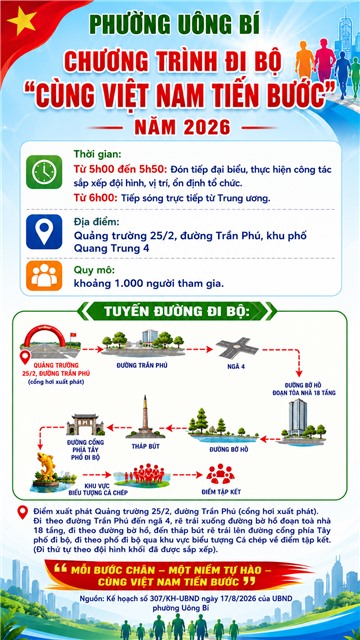 PHƯỜNG UÔNG BÍ TỔ CHỨC CHƯƠNG TRÌNH ĐI BỘ “CÙNG VIỆT NAM TIẾN BƯỚC” NĂM 2026